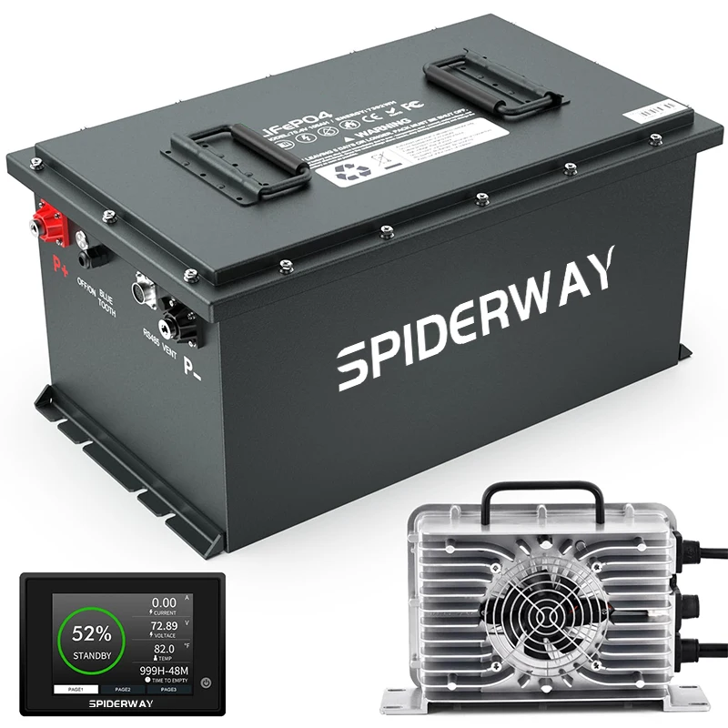 6 volt golf cart batteries