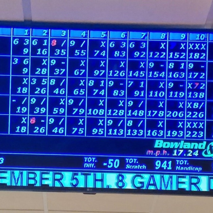 bowling handicap calculator