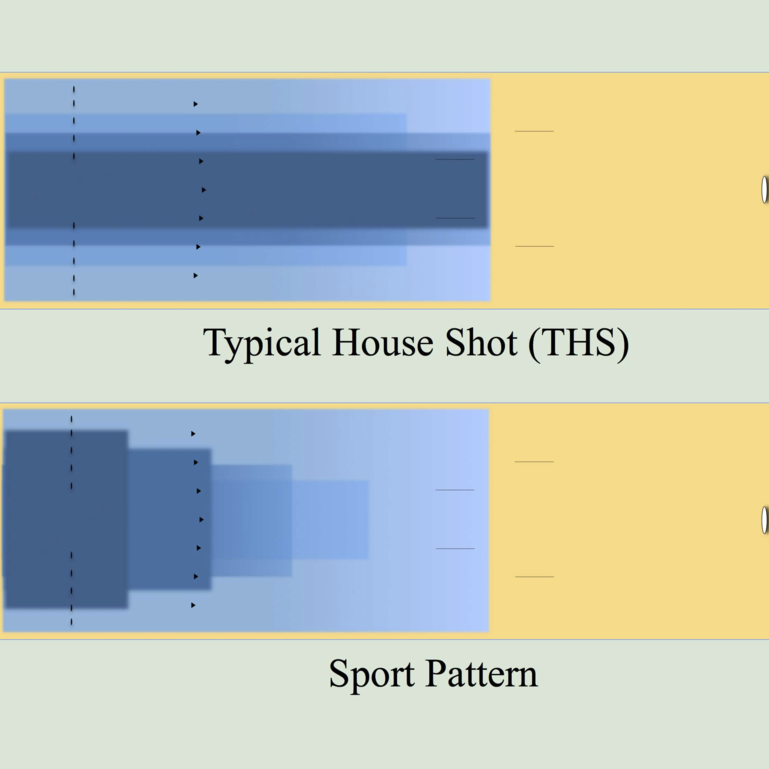 bowling oil patterns