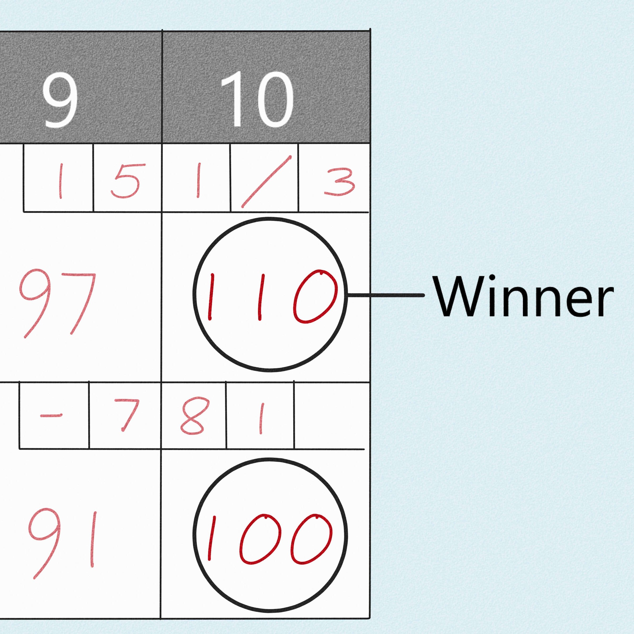 how to keep score in bowling