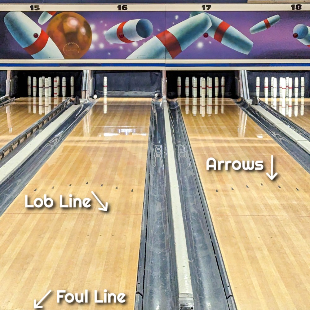 bowling words