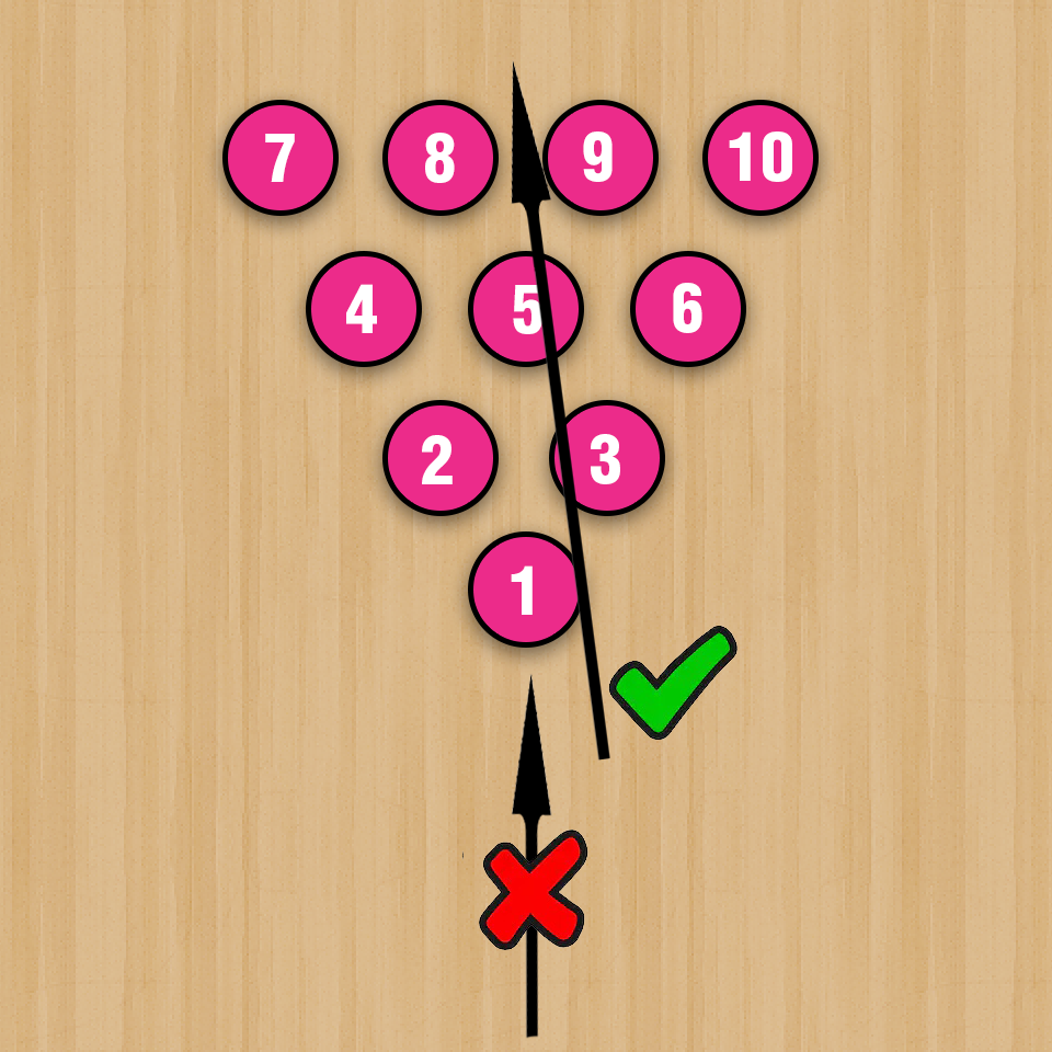 strike in bowling