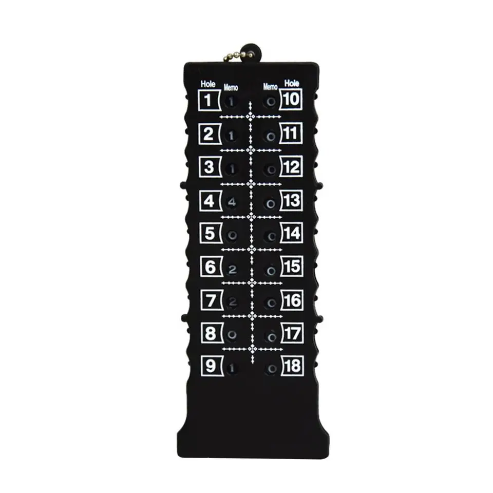 junior golf scoreboard