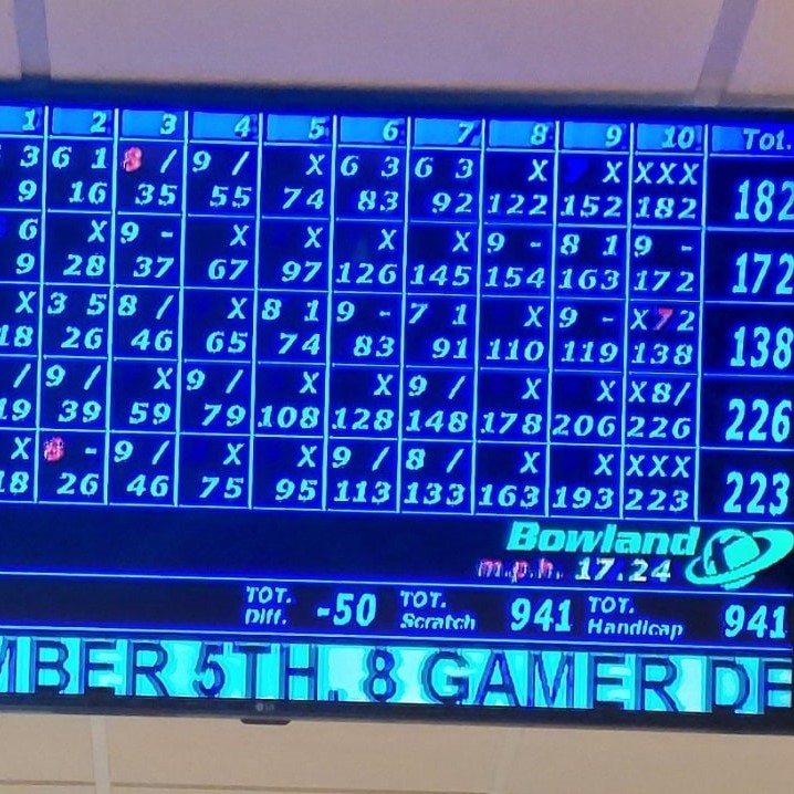 highest score in bowling