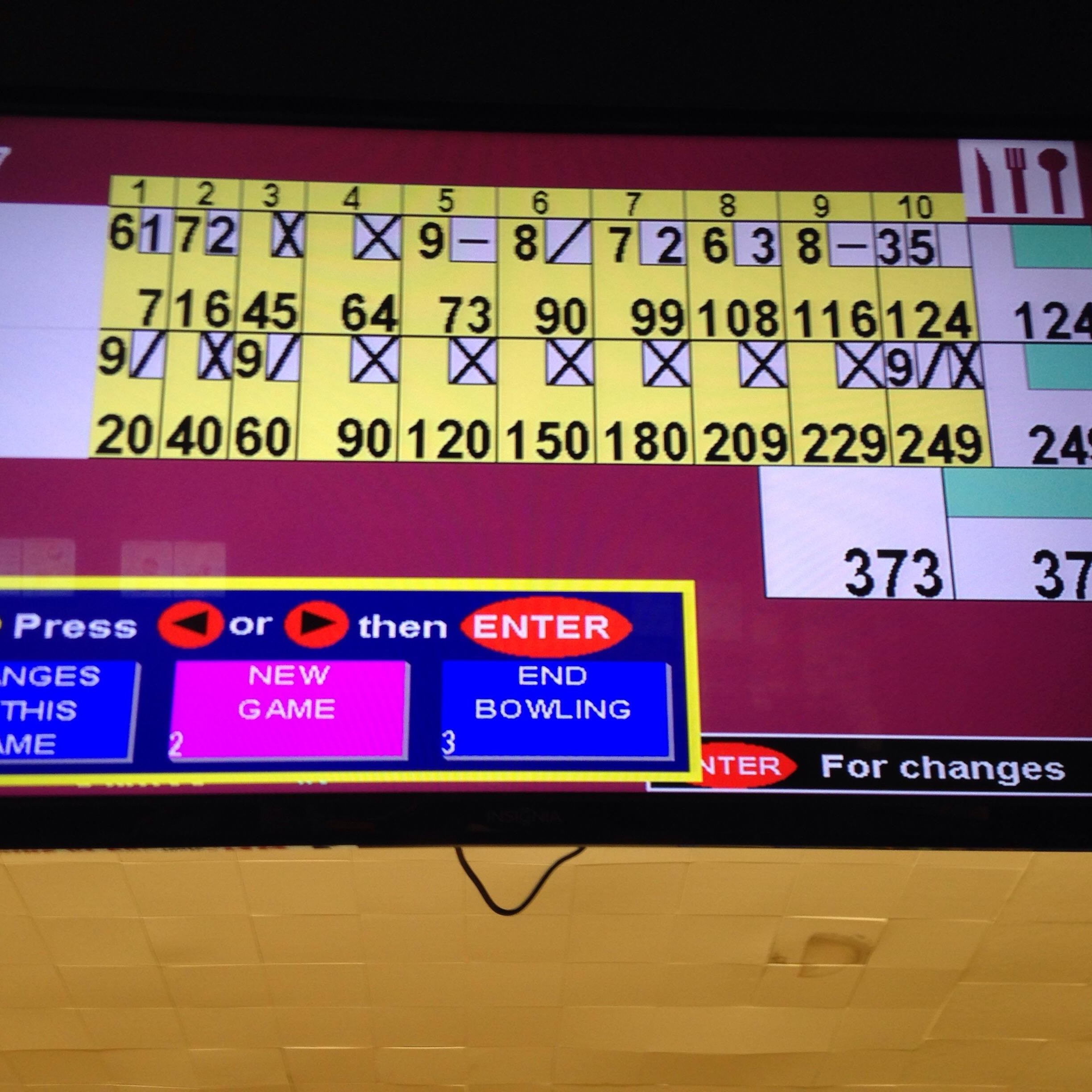 good score in bowling