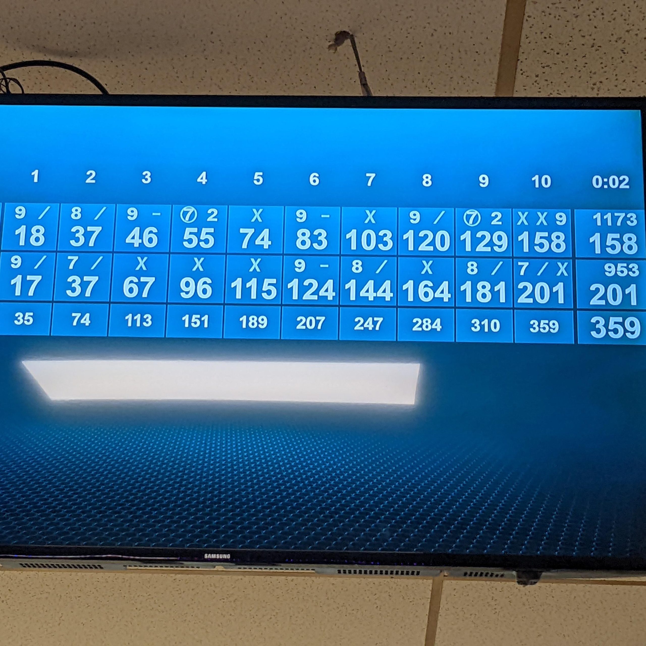 good score in bowling