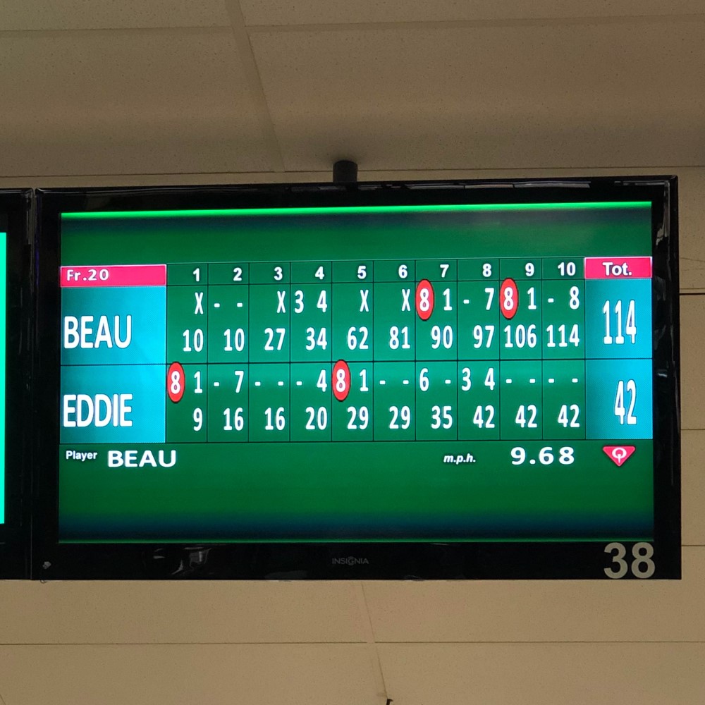 good score in bowling